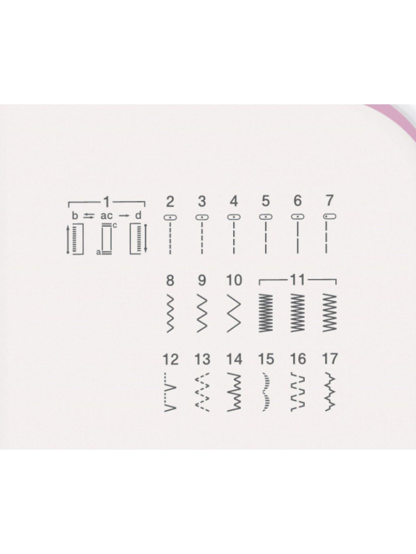 Brother RL417 Sewing Machine - Image 2