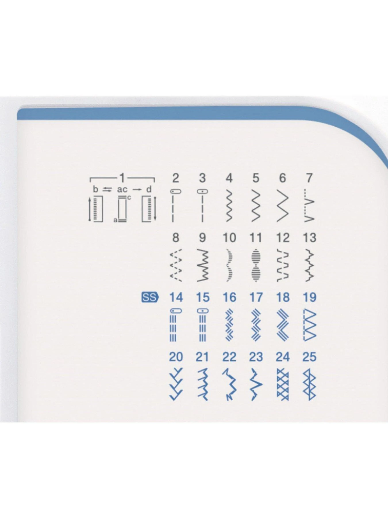 Brother RL425 Sewing Machine - Image 2