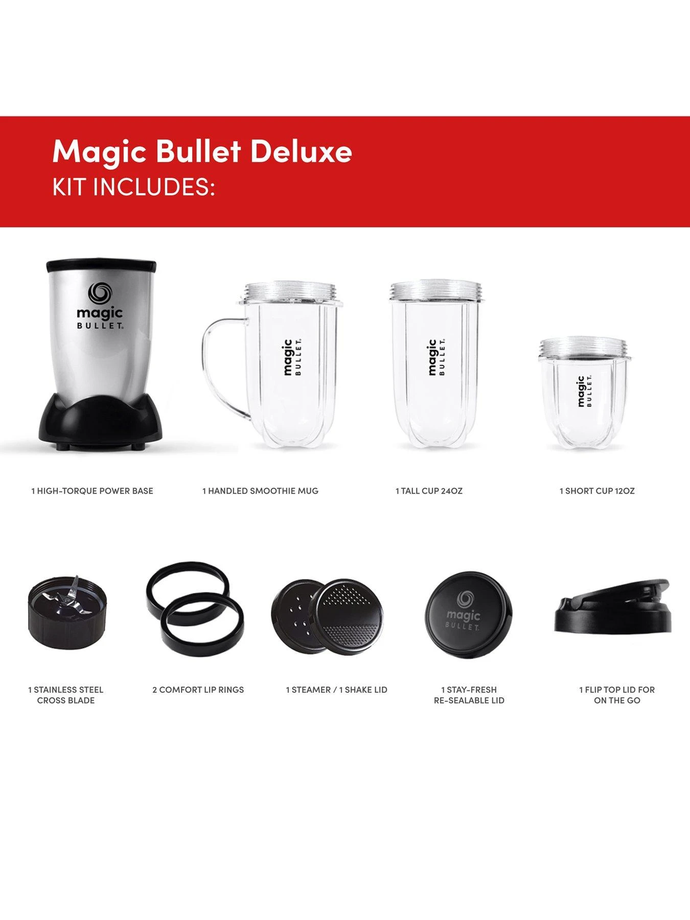 NUTRIBULLET Magic Bullet Deluxe - Image 2