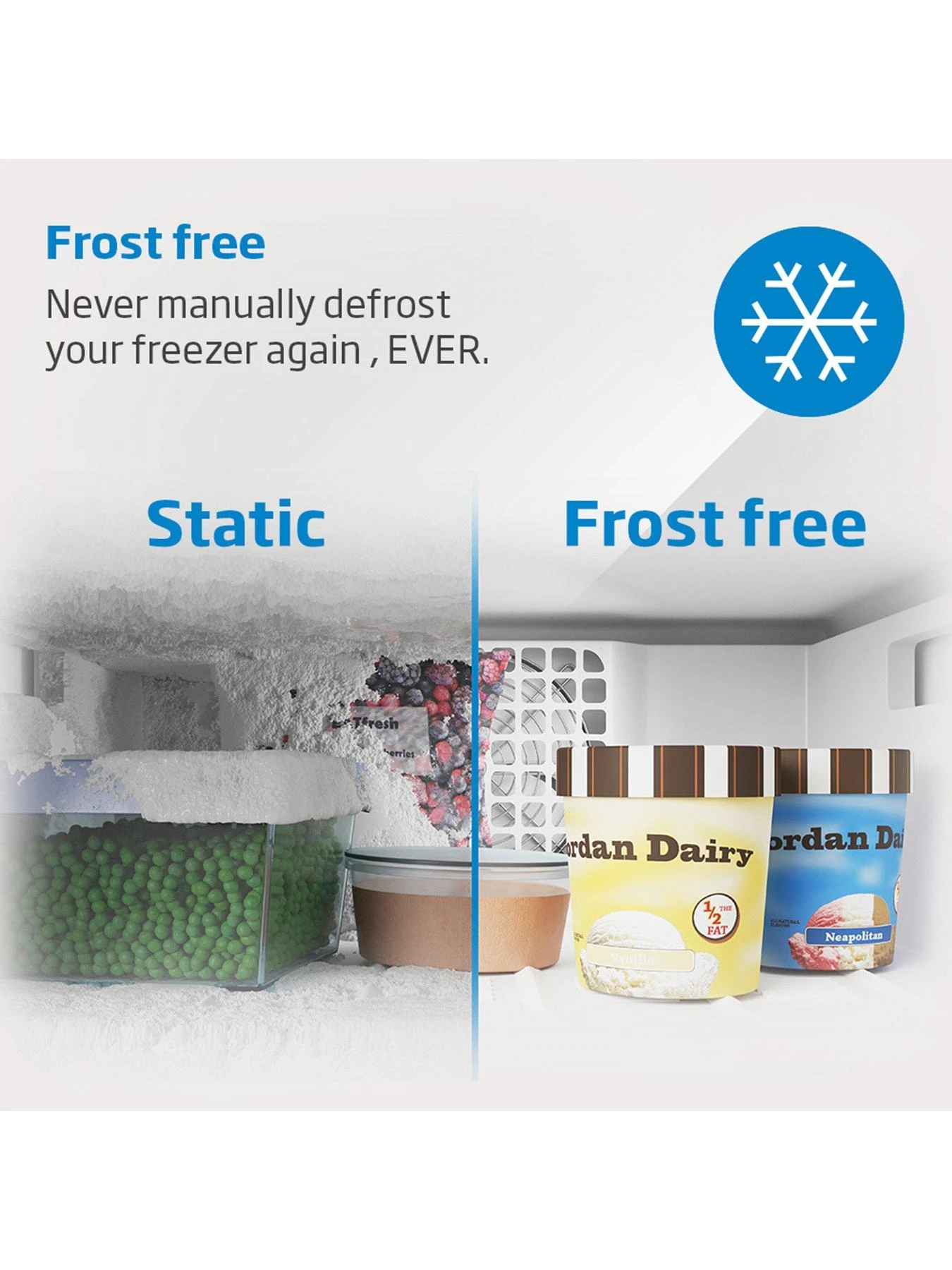 Beko CFG3582DB 54.5cm Wide Frost-Free Fridge Freezer With Water Dispenser - Black - Image 5