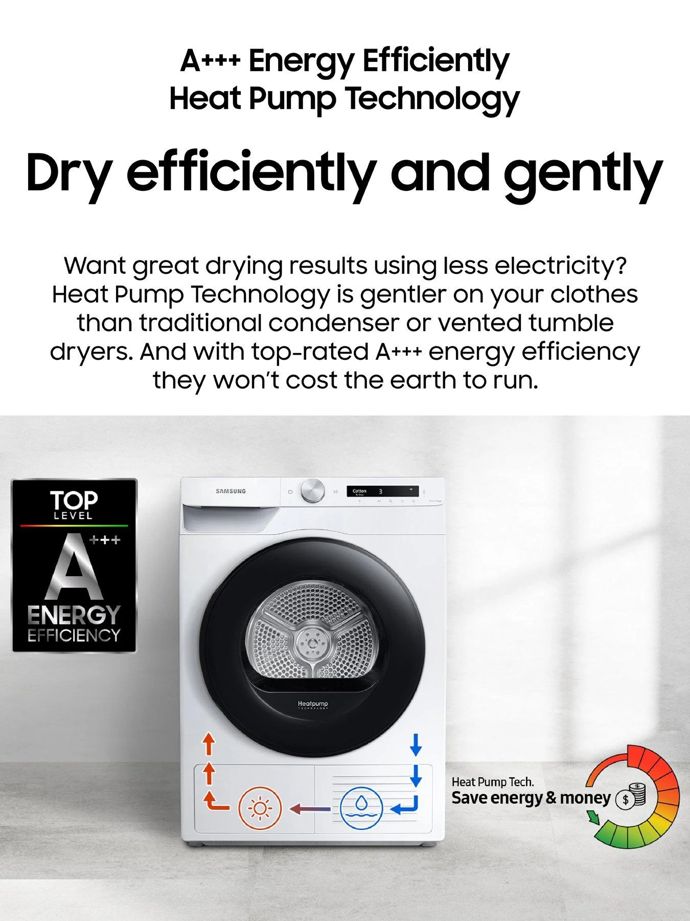 Samsung Series 5 DV90TA040AE/EU OptimalDry™ Heat Pump Tumble Dryer - 9kg Load A++ Rated - White - Image 4