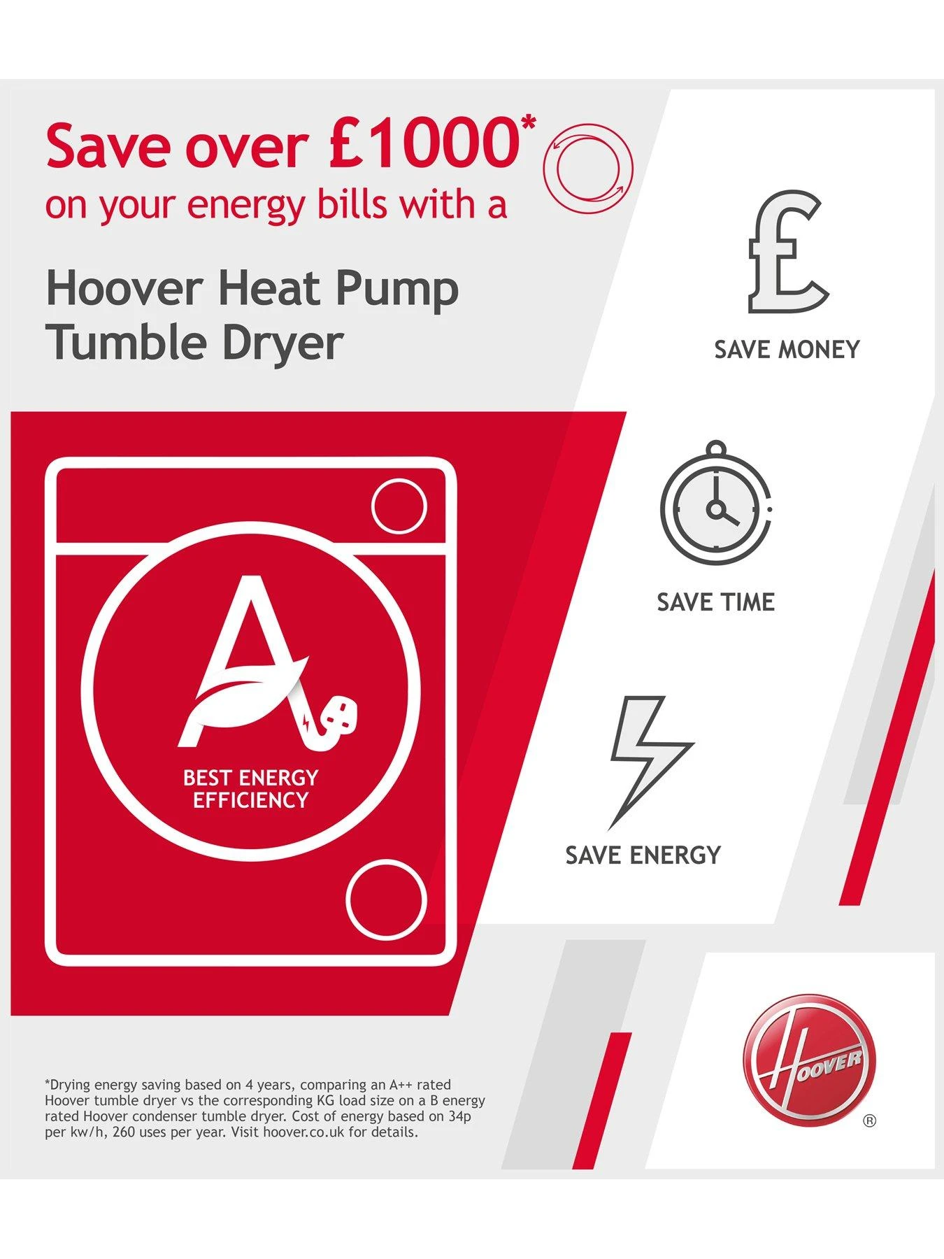 Hoover BATD H7A1TCE-80 7kg Load A+ Rated Fully Integrated Heat Pump Tumble Dryer - White - Image 3