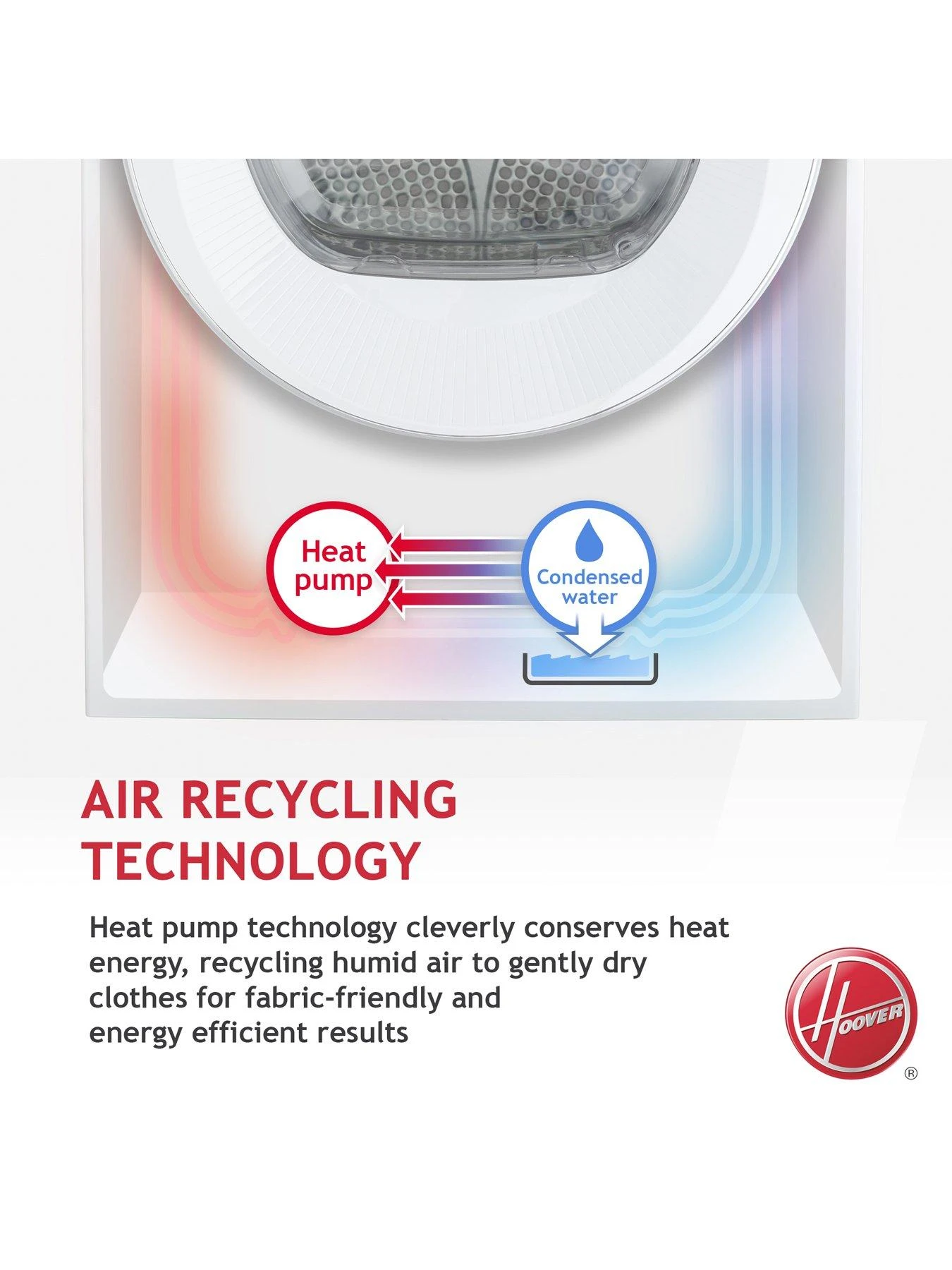 Hoover BATD H7A1TCE-80 7kg Load A+ Rated Fully Integrated Heat Pump Tumble Dryer - White - Image 6