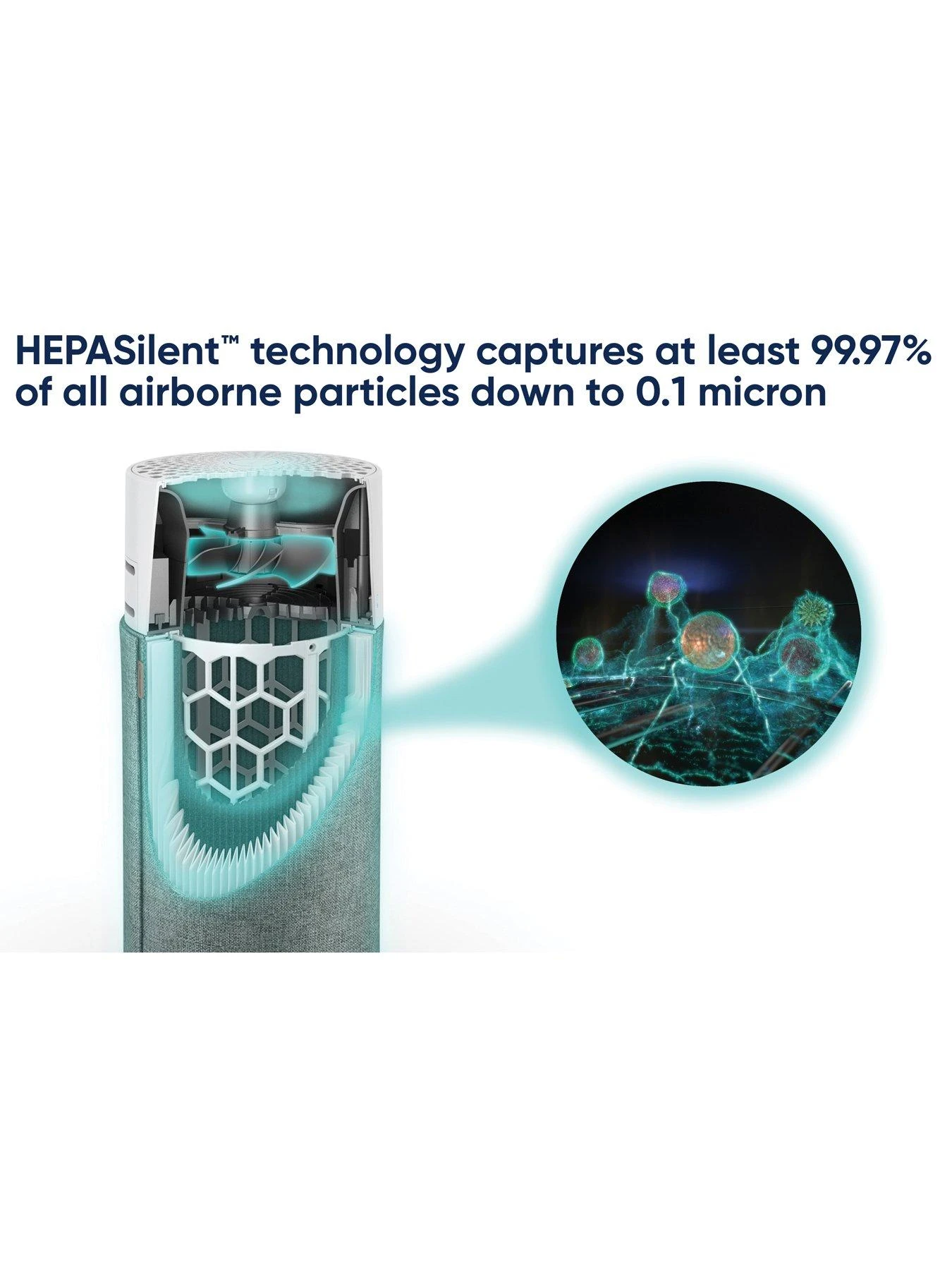 Blueair Blue 3210 Air Purifier 17m2 - Image 5