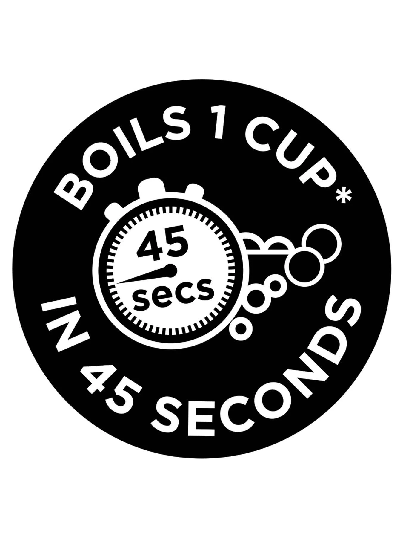 Russell Hobbs Classic Glass Kettle - White - Image 6