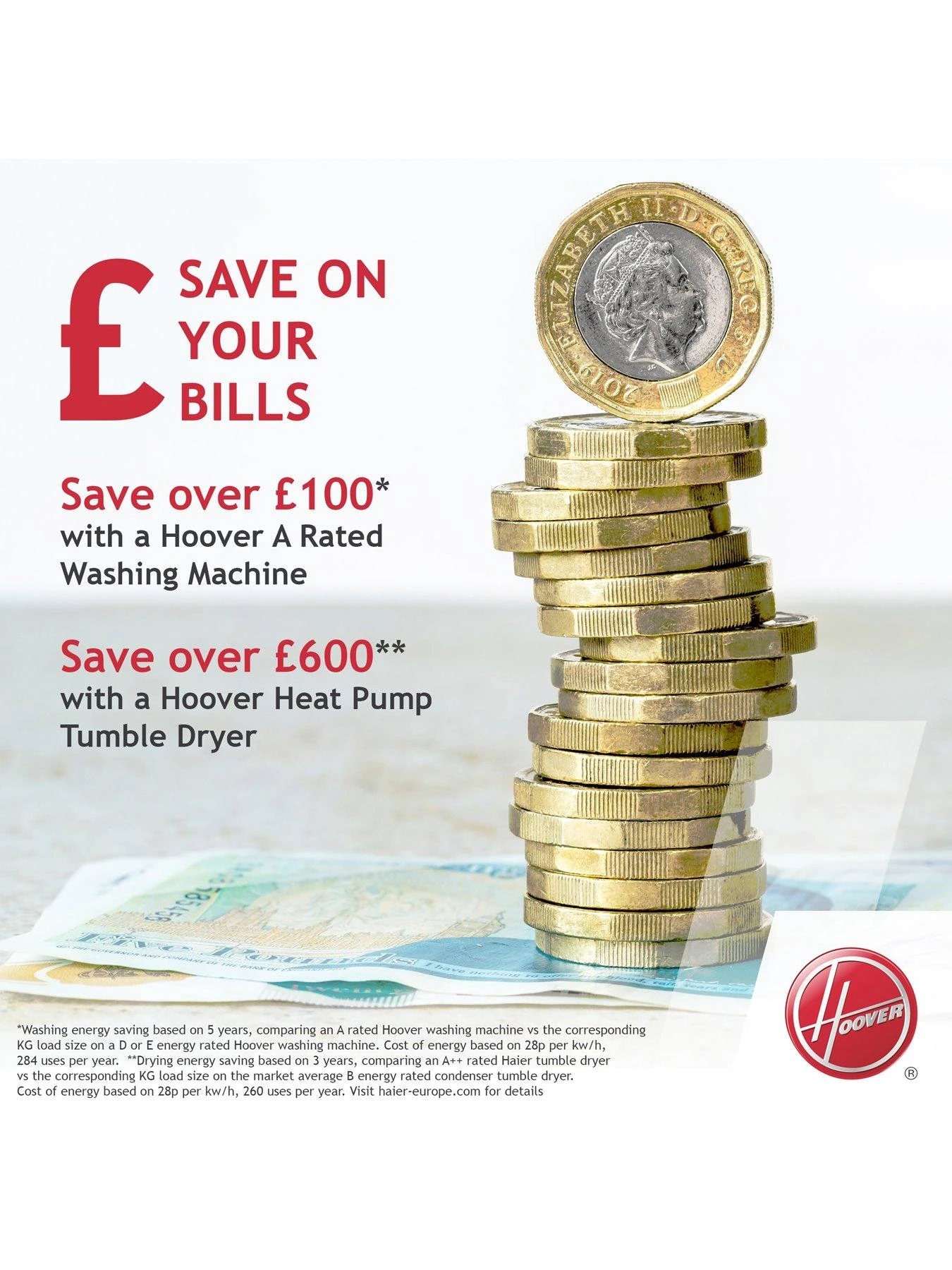 Hoover H-WASH 500 HD496AMBCB Freestanding Washer Dryer, WiFi Connected, A Rated, 9 Kg/6 Kg Load, 1400 Rpm - Black - Image 5