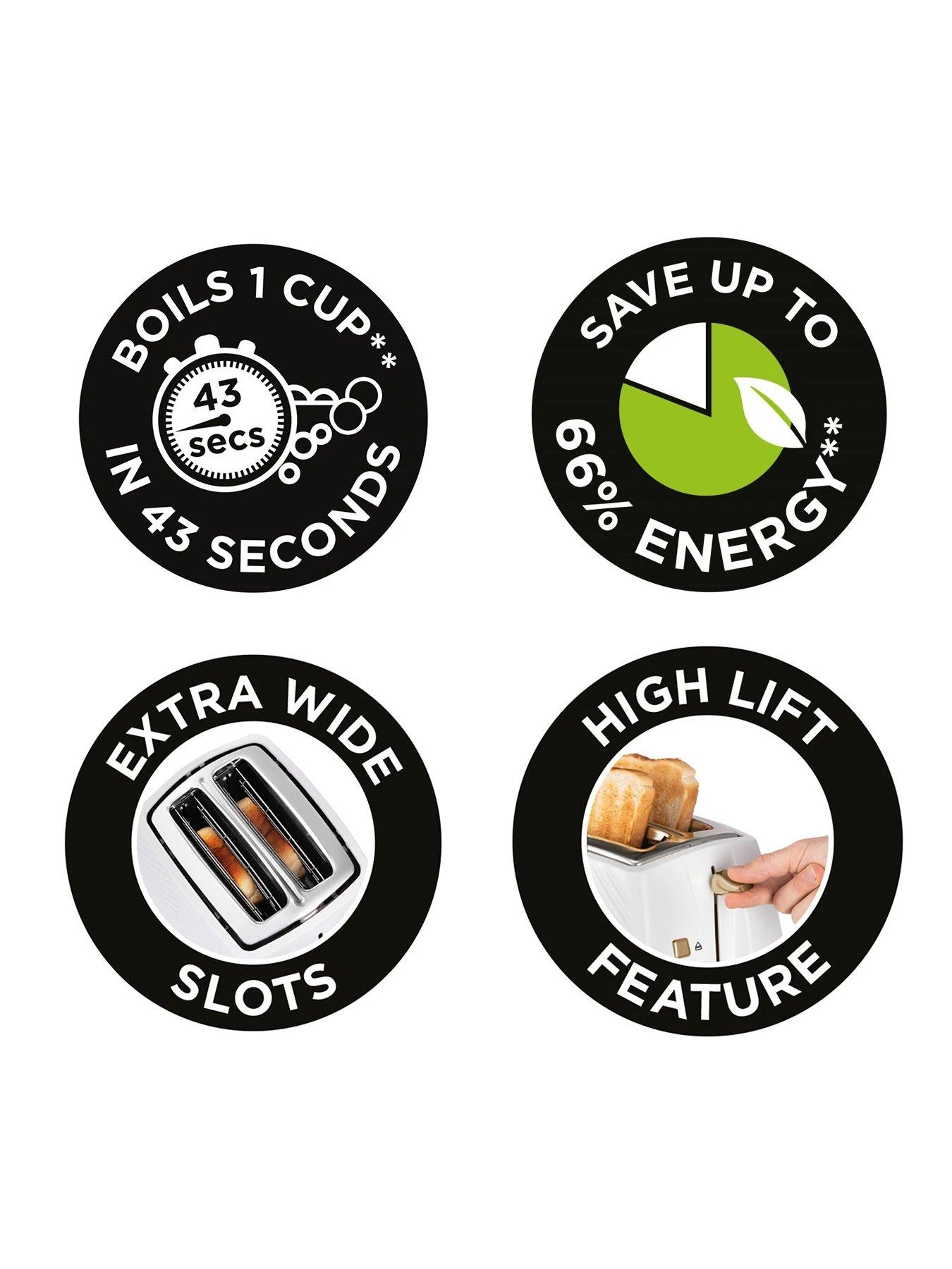 Russell Hobbs Groove Kettle & Toaster Bundle - White - Image 7