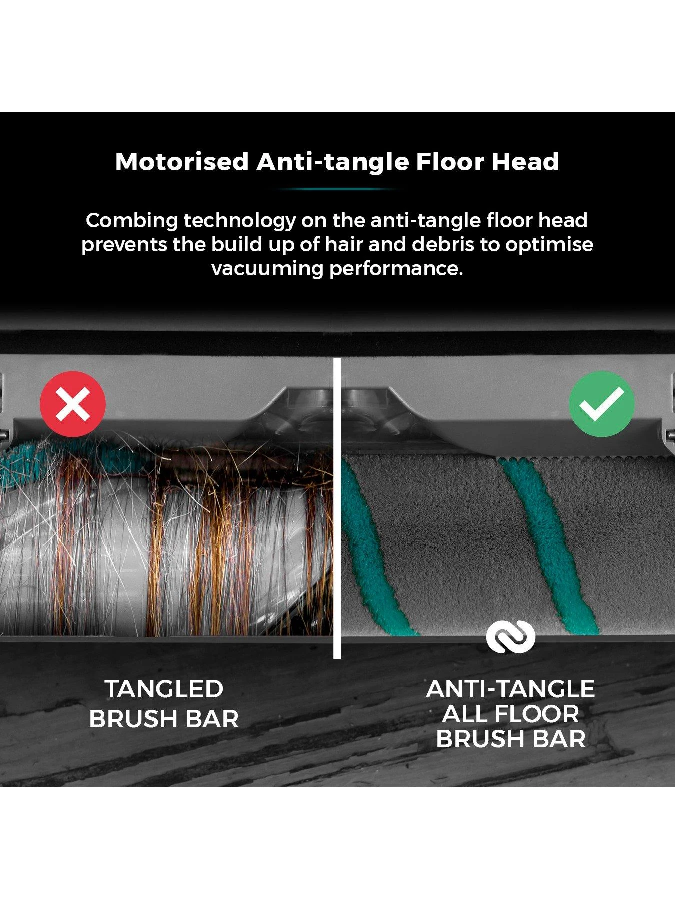 Tower VL80 Flexi Pets Anti-Tangle Cordless Vacuum - Image 4