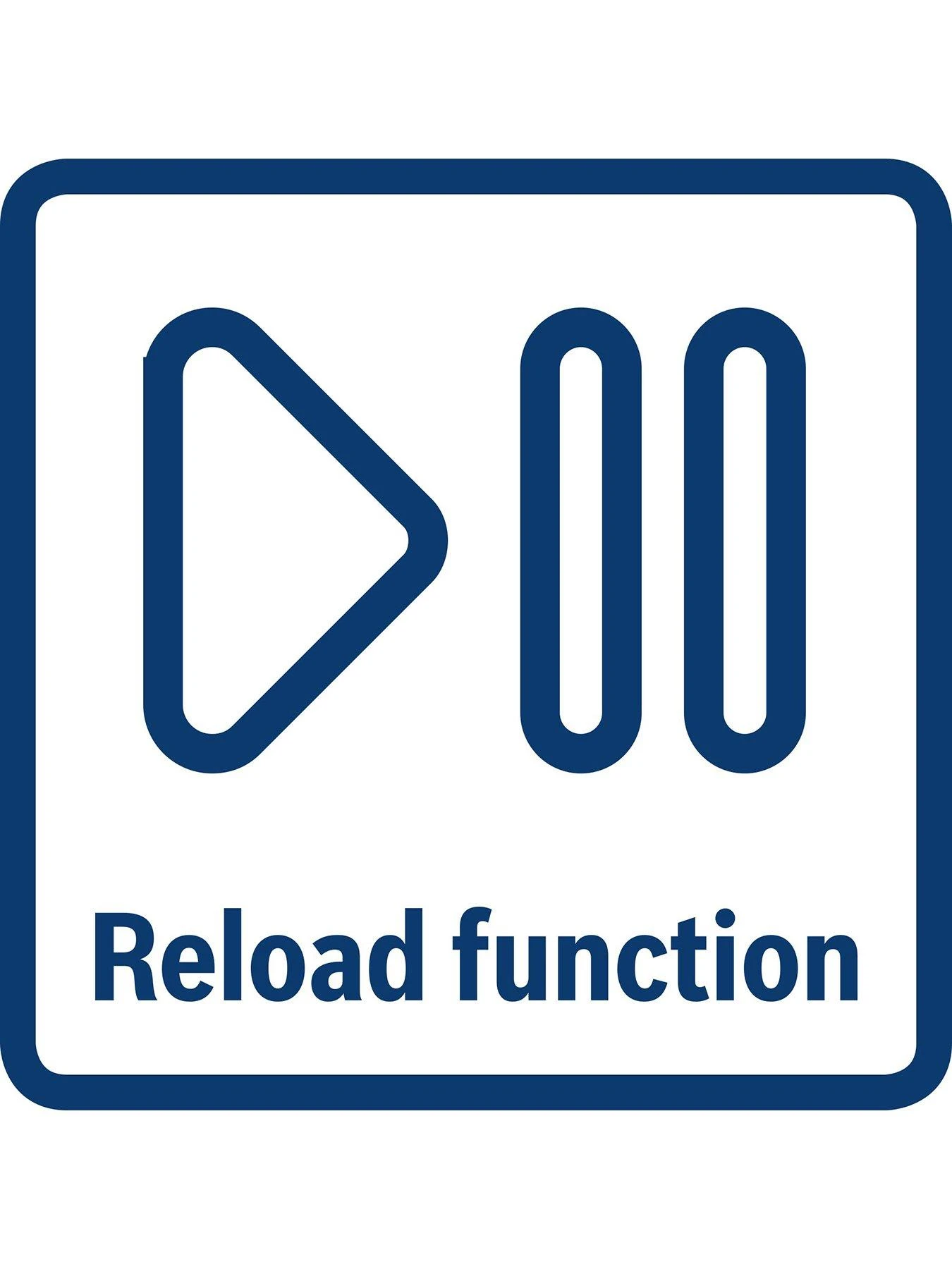 Bosch WAJ28002GB 8kg Load, 1400rpm Spin Freestanding Washing Machine - White - Image 5