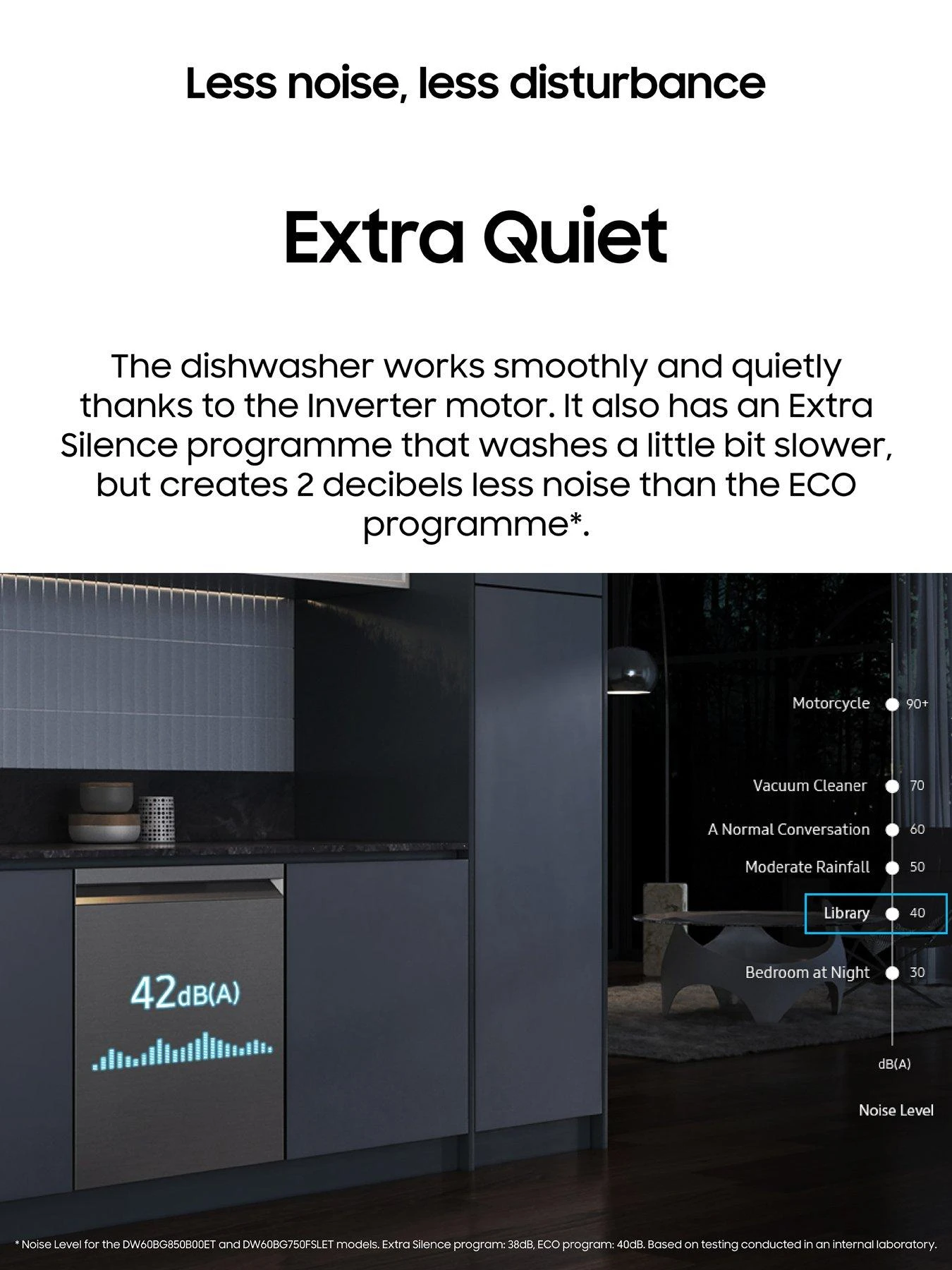 Samsung DW60BG730FSLEU 13-Place Wifi Connected With Water Jet Clean Dishwasher - Stainless Steel - C Rated - Image 4