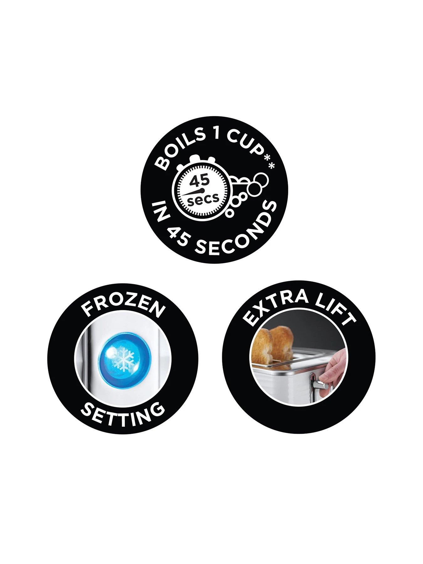 Russell Hobbs Inspire White Kettle & Toaster Bundle - Image 7