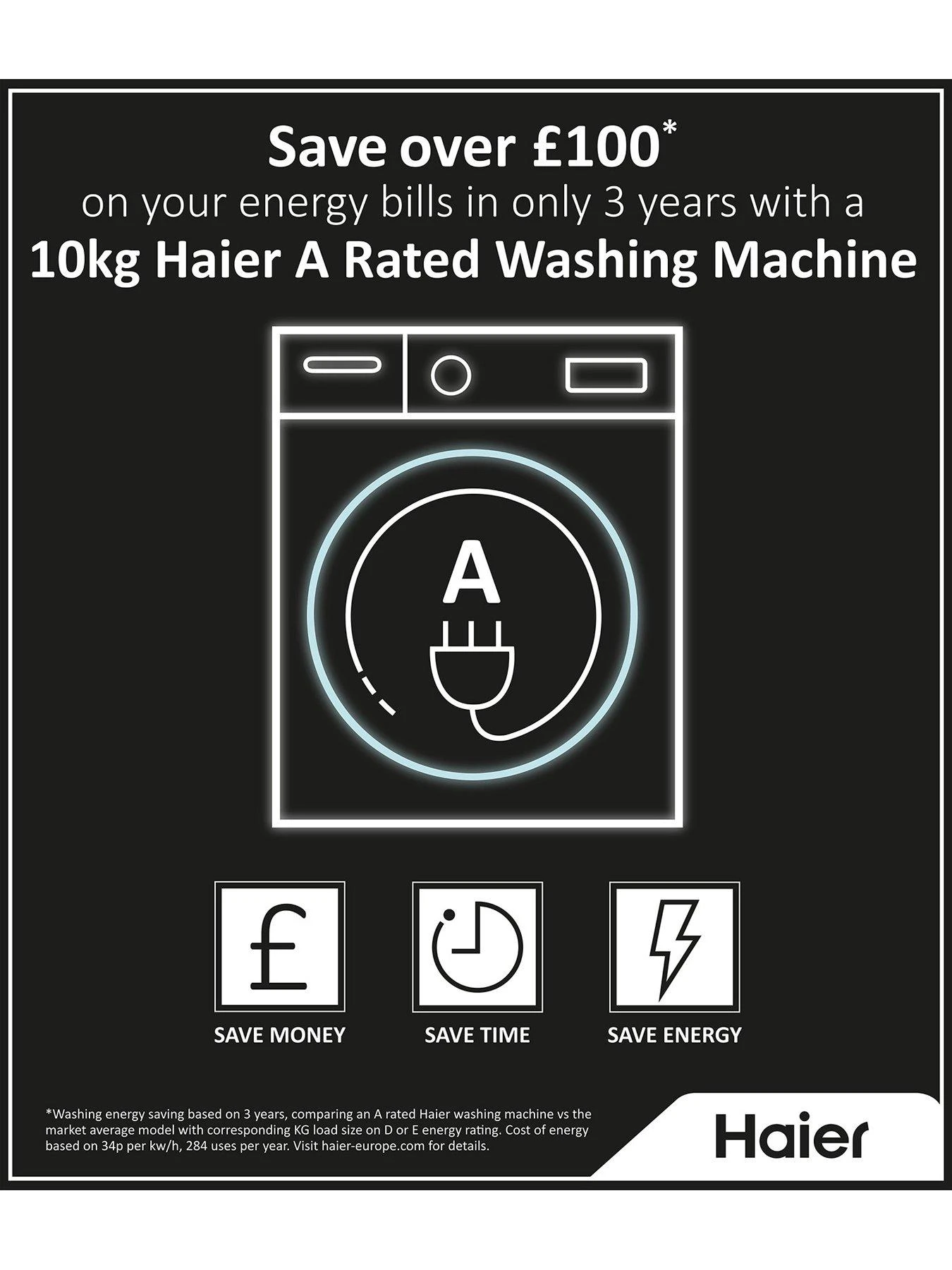 Haier I-Pro Series 3 HW90-B14939S8 9kg Load, 1400 Spin Washing Machine, A Rated - Graphite - Image 6