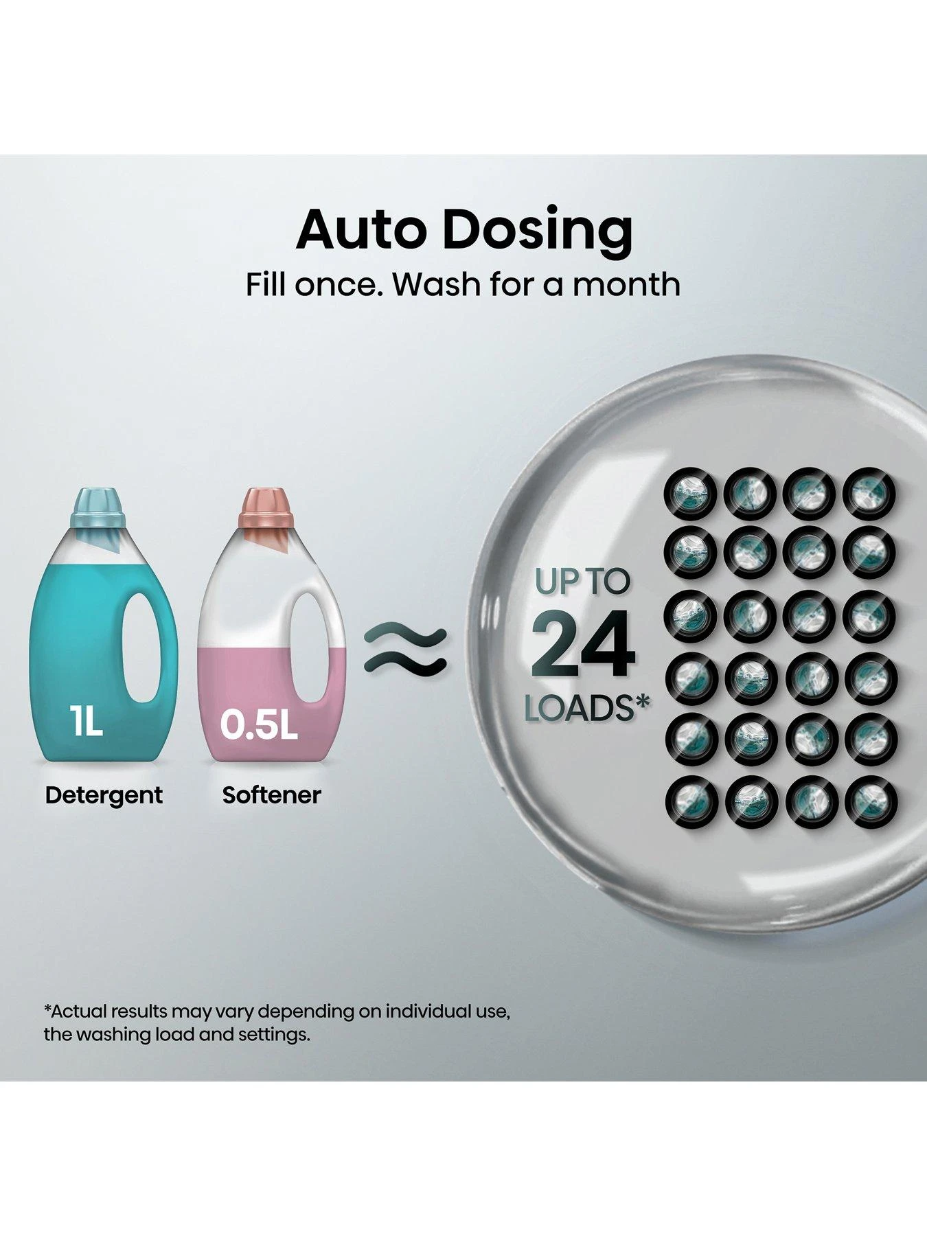 Hisense 5S Series WD5S1045BW 10.5KG 1400rpm Auto Dosing Freestanding Washer Dryer - White - Image 4