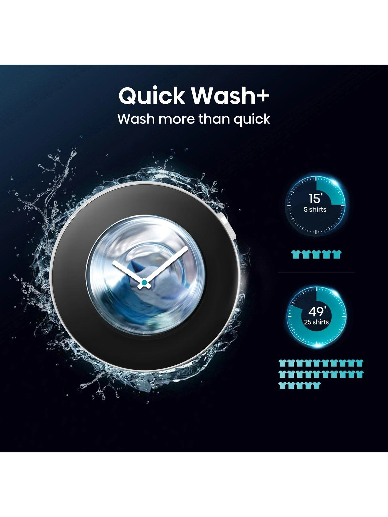 Hisense 5S Series WF5S1245BW 12KG 1400rpm Auto Dosing Freestanding Washing Machine - White - Image 5