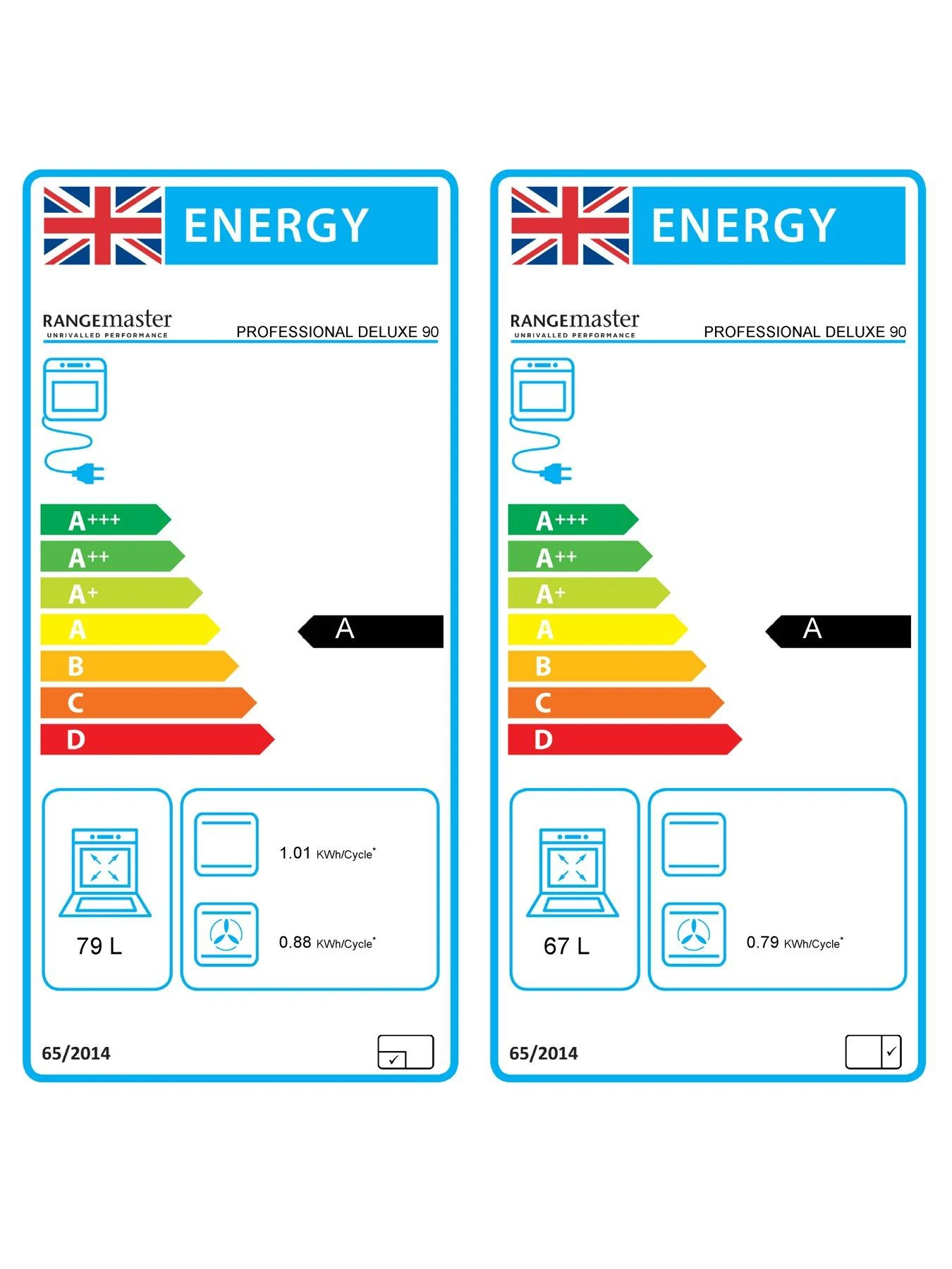 Rangemaster?? Professional Deluxe PDL90DFFSL/C 90cm Wide Dual Fuel Range Cooker - Slate - A/A Rate - Image 6