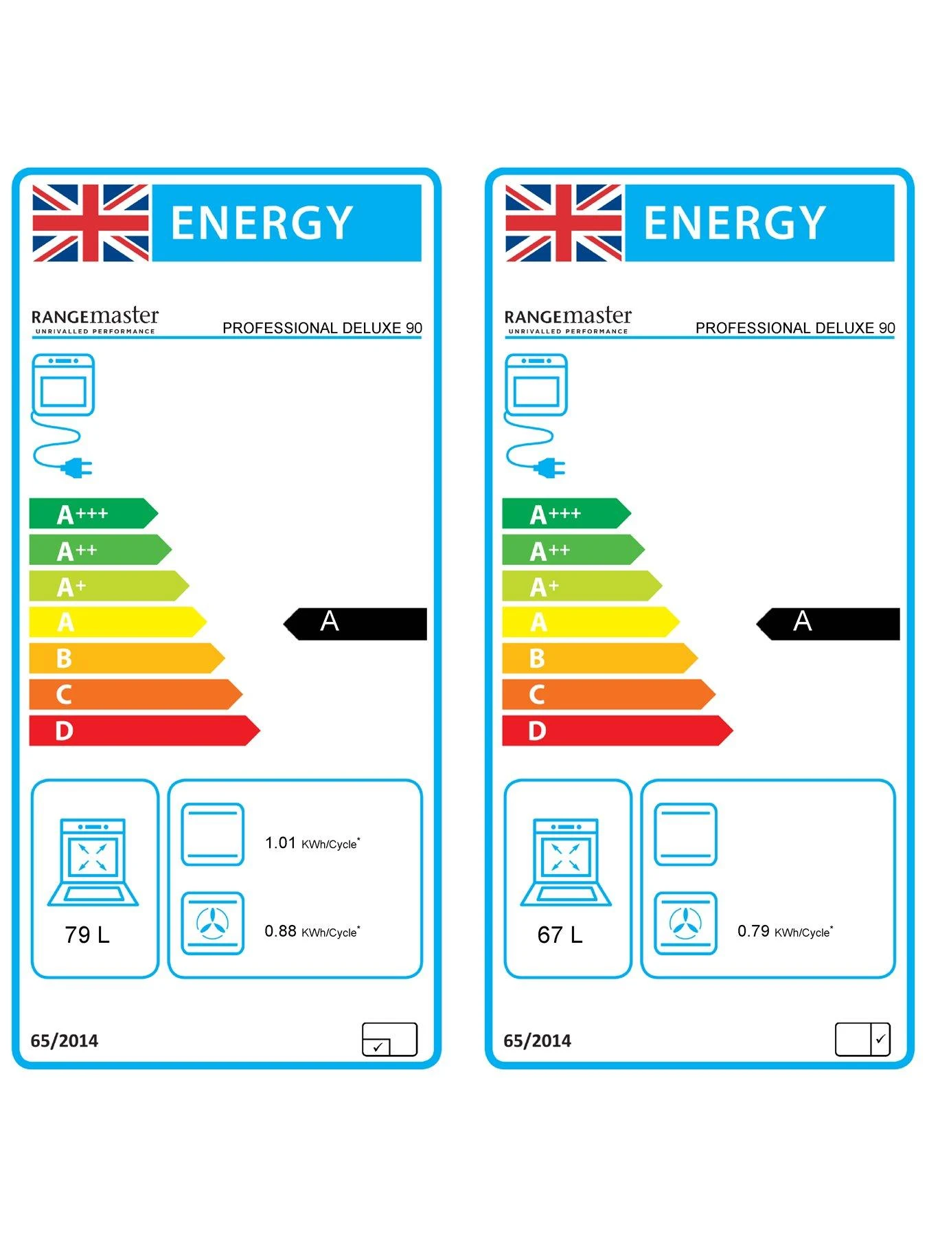Rangemaster Professional Deluxe PDL90EISS/C 90cm Wide Electric Range Cooker With Induction Hob - Stainless Steel / Chrome - A/A Rated - Image 3