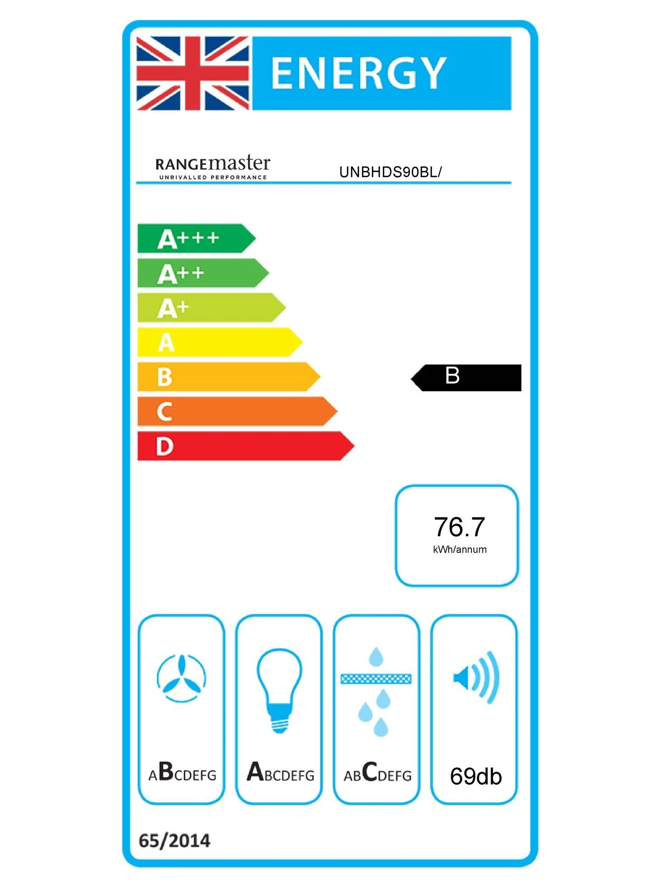 Rangemaster UNBHDS90SS Flat Stainless Steel 90cm Wide Chimney Cooker Hood - Image 3