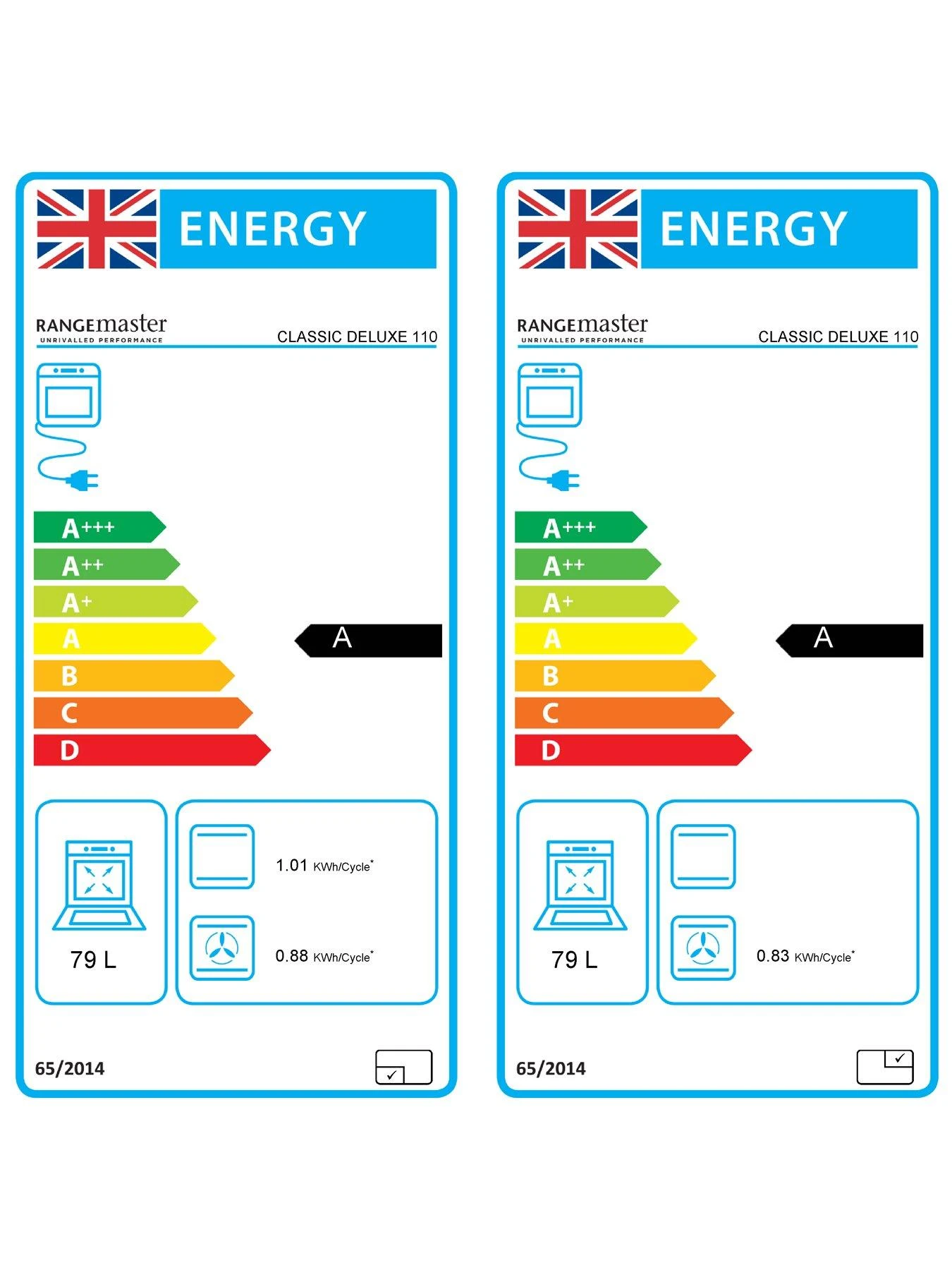 Rangemaster Classic Deluxe CDL110EIBL/C 110cm Wide Electric Range Cooker With Induction Hob - Black / Chrome - A/A Rated - Image 6