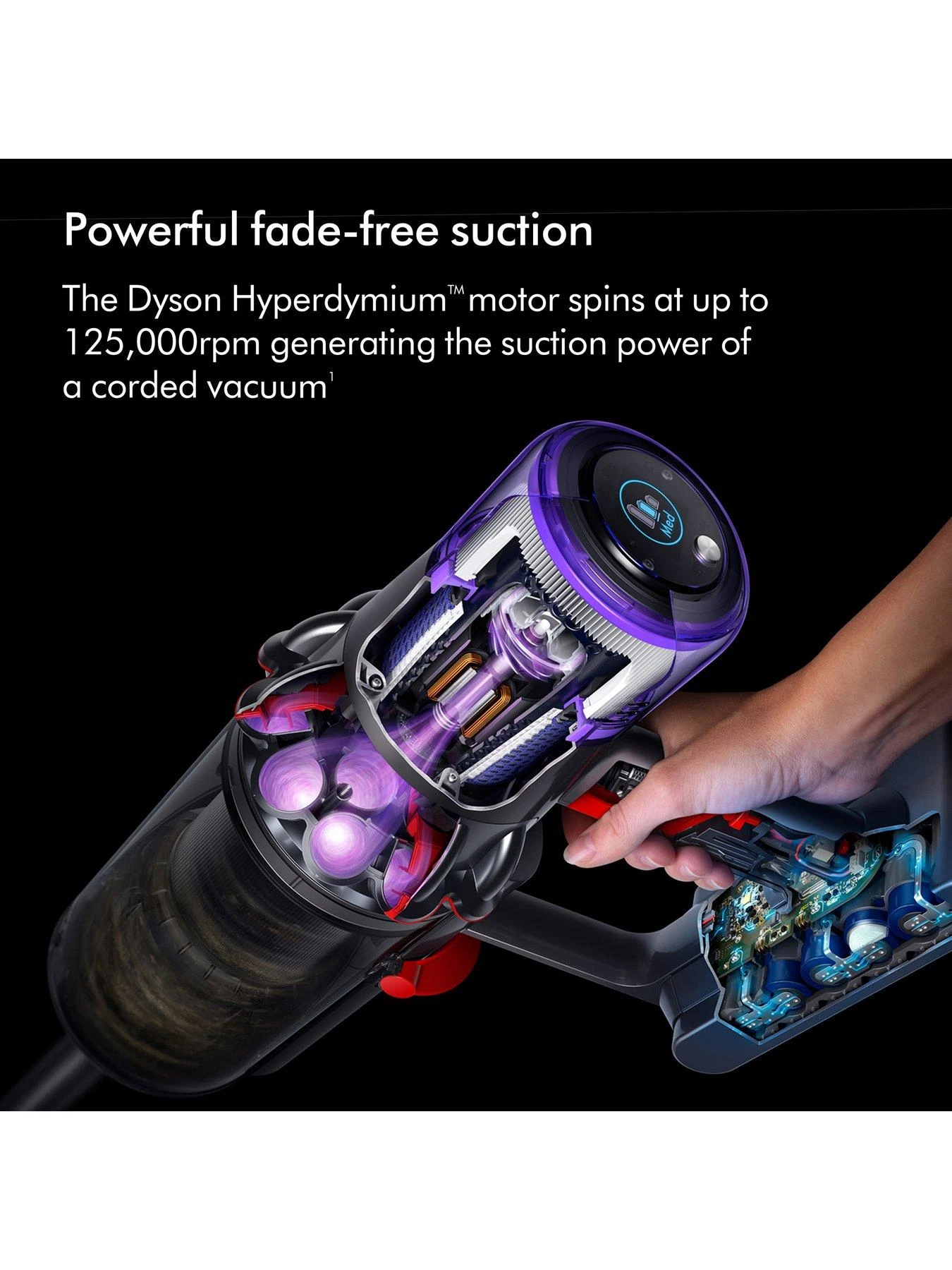 Dyson V11 Total Clean Cordless Vacuum Cleaner - Image 2